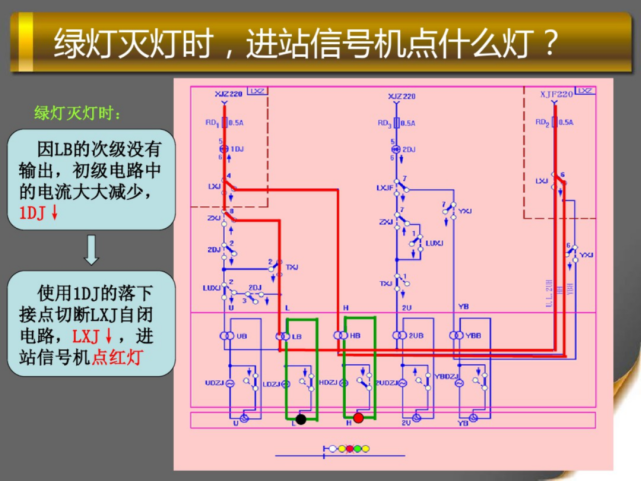 進站信號機點燈電路