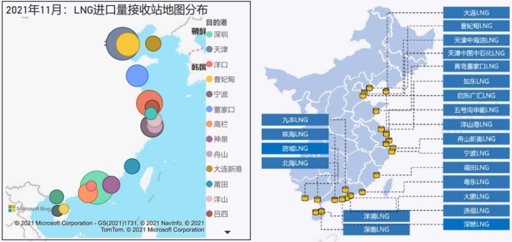 2021年11月液化天然氣港口及船舶大數據分析報告