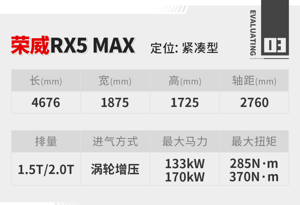 年度小改款胜似换代！试驾新款荣威RX5MAX人教版小学英语电子课本