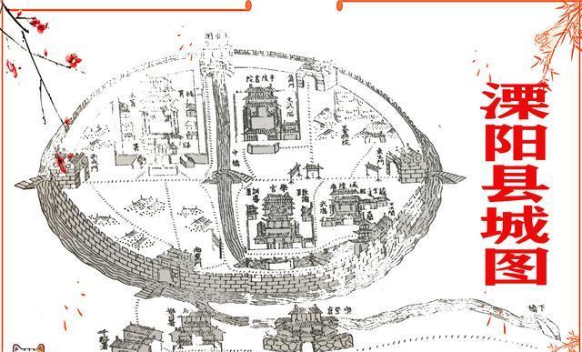 古代城池建筑溧阳县城歙州县城古潼关城的布局设计如何