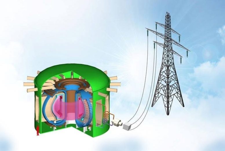 緊湊型聚變發電廠概念使用最先進的物理學來提高能源生產