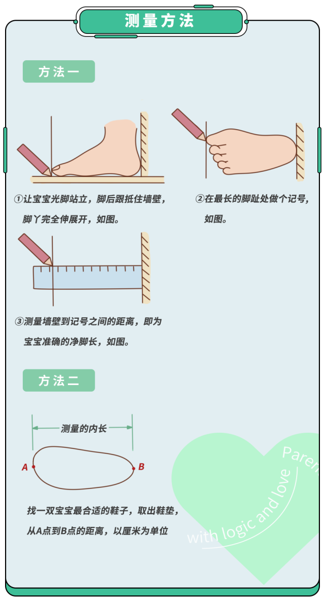图片来源:科学家庭育儿原创测量好宝宝的脚长,鞋子的内长应该选比脚