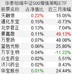 《未来新世界》：人类能否通过科技实现超体跃迁？剽窃成果