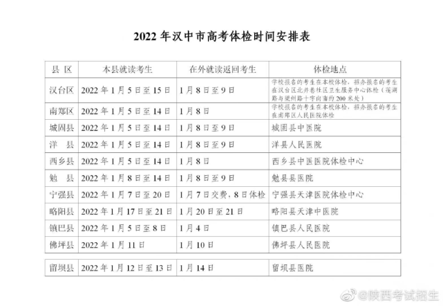 中考查詢成績2016_孝感2016中考查詢成績_商洛中考成績查詢