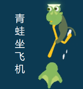 能出其不意攻其不备出拳快速看似普通的青蛙手