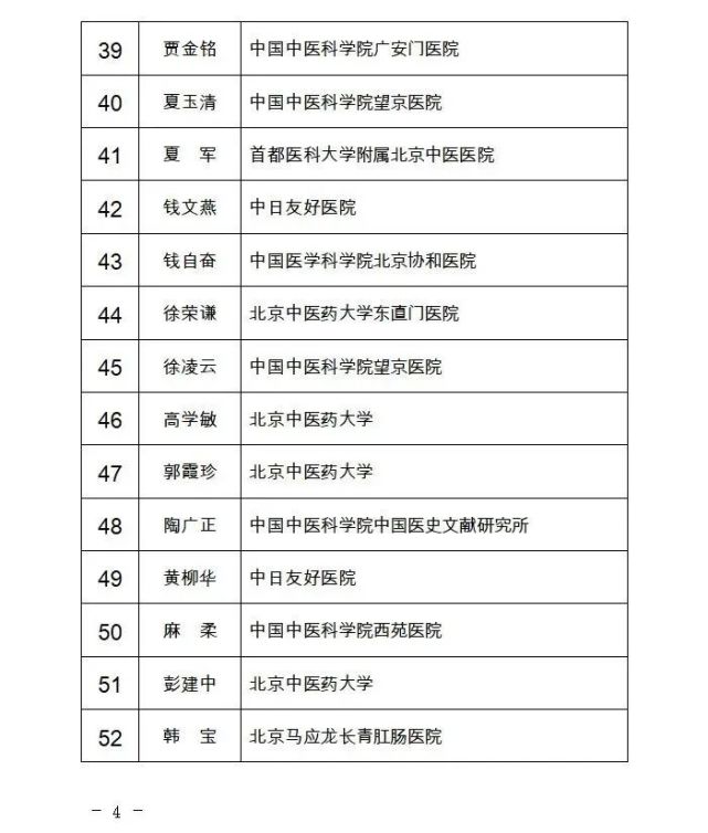 包含东直门中医院专家挂号网上预约平台的词条