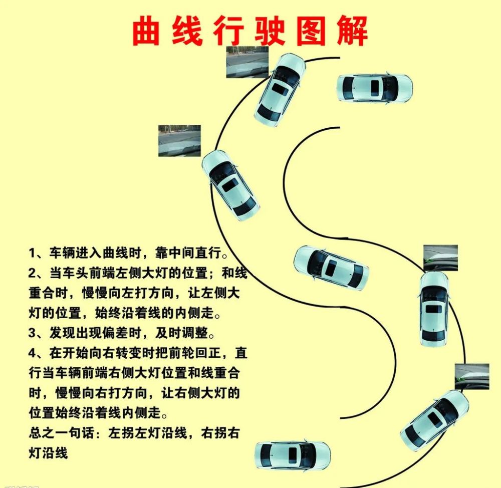 科目二科目三视频教程全方位讲解,提升学车效率点击学车百科小程序
