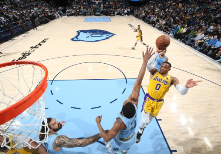 nba 湖人输灰熊后，威少不满球队：漫不经心！下场面对雷霆能复仇吗？