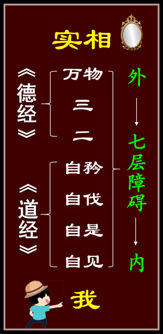 道德经无为境界有多高不破7层障碍我们压根够不着