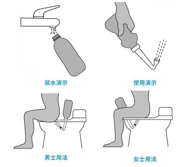 养成清洗"肛门"的习惯,能给你带来意想不到的妙处,我前女友就有这个
