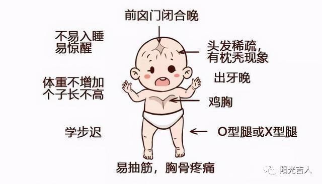 鸡胸会遗传吗 腾讯网