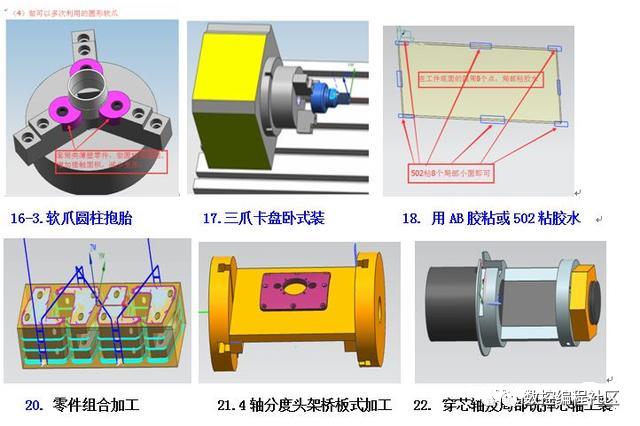加工中心30种装夹加工方法值得收藏