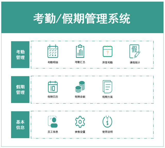 清新型考勤管理系统牛掰的表格大神级作品xlsx