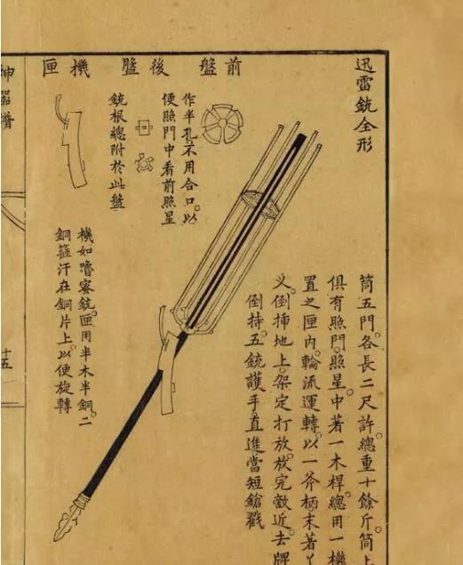 明朝火器领先于周边的对手为何在军事上反而节节败退最终覆亡