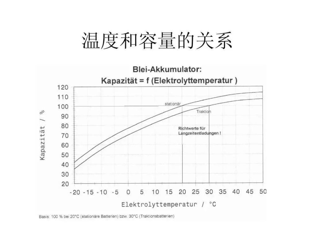 5道变态智力题电气化车配5米工厂加速计划用起来电池