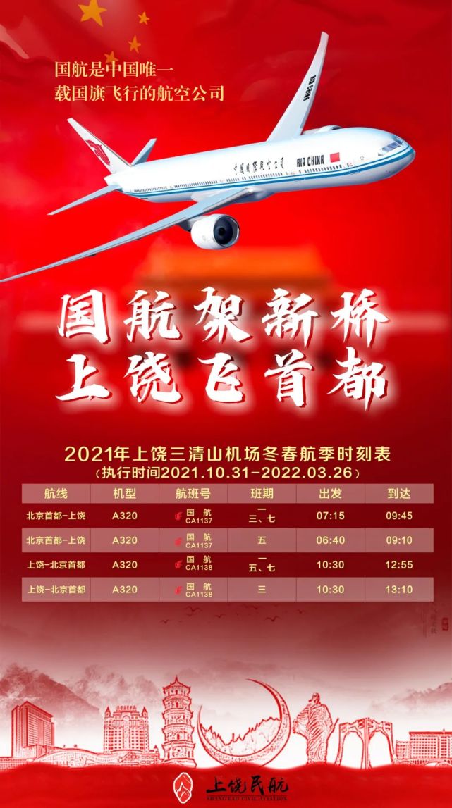 上饶机场现已开通九条航线,通航城市达13个.