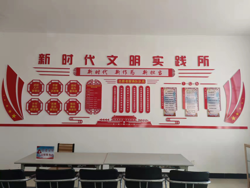 创建全国文明城市文明红榜第一期
