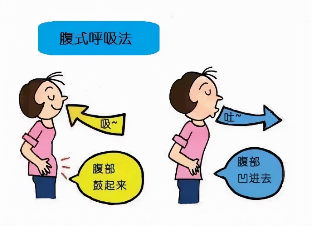 唱歌时气息控制不好声音容易僵硬这几个方法帮你控制气息