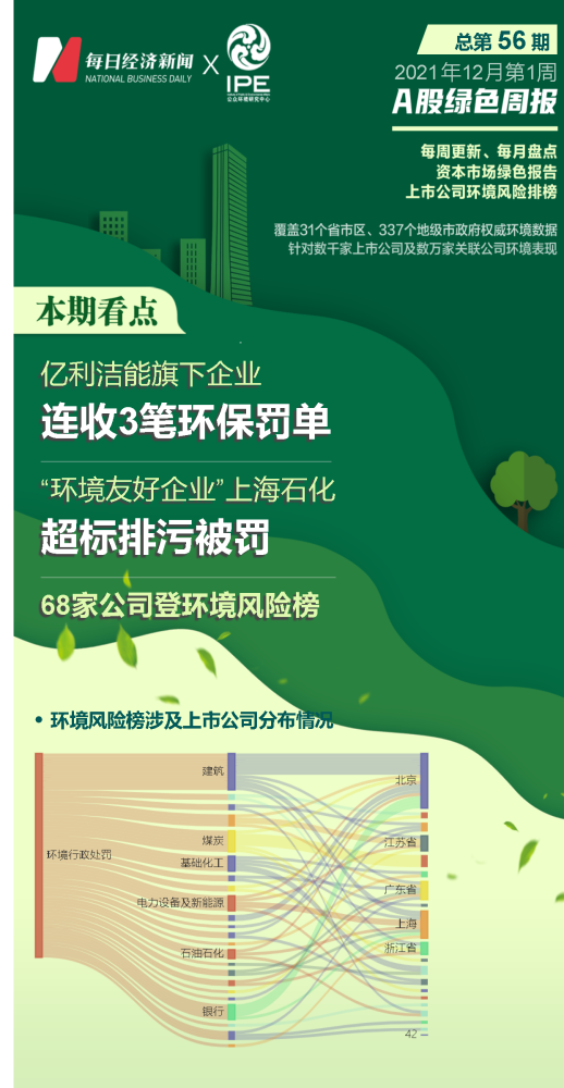 四年级上册语文期末考试卷狂飙再被曝光罚单3笔首席绿色出走