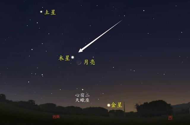 从木卫上看木星什么感觉?只想逃