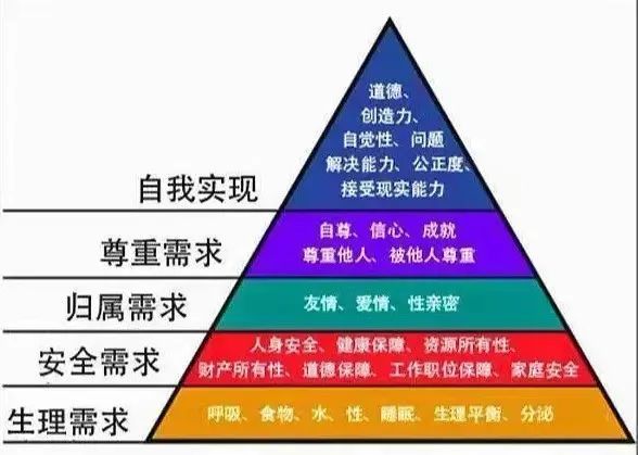 我们平时跑步不是为了更快，而是为了变强！