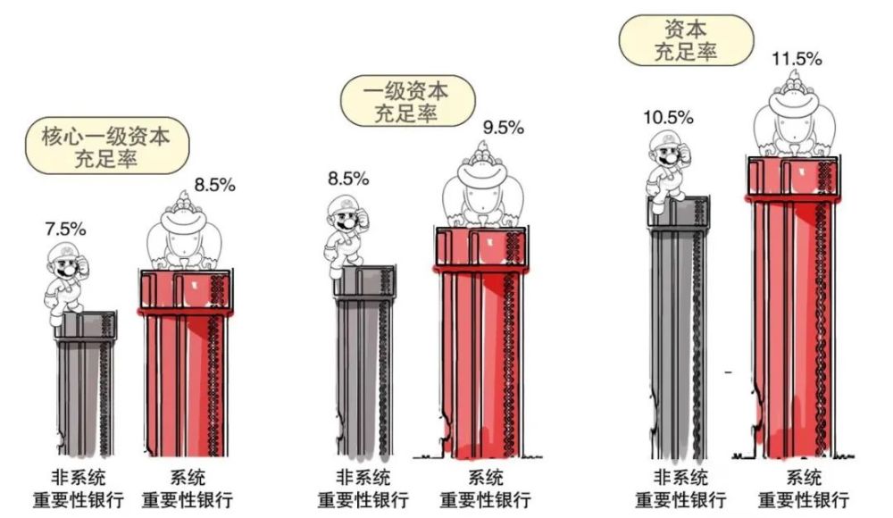 世茂、奥园、禹洲卖楼求生，保利、长实抛售海外资产却豪赚了一笔泾源政府干部任前公示