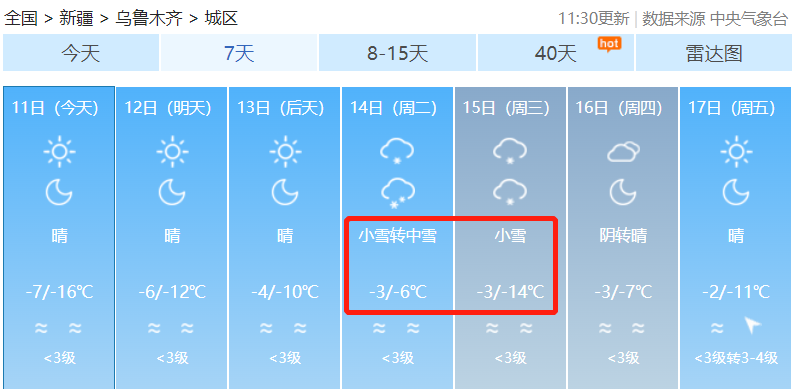 部分地區連續5天降雪!未來7天新疆的天氣是這樣的