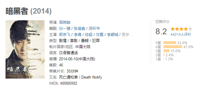 同样是刑侦剧为什么暗黑者的评分差如此悬殊看完你就懂了