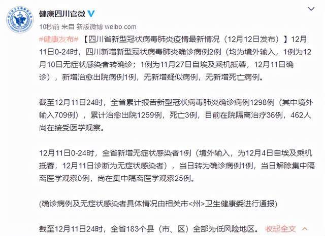 四川省新型冠状病毒肺炎疫情最新情况12月12日发布