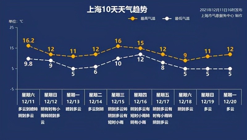 日方称本周将与中国重开安全对话，中国官方尚未证实营销职责2023已更新(知乎/腾讯)一肤王霜什么药店有卖