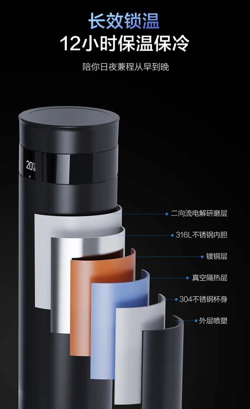 华为智选哈尔斯智能水杯旋盖款开售:139 元,实时显示温度