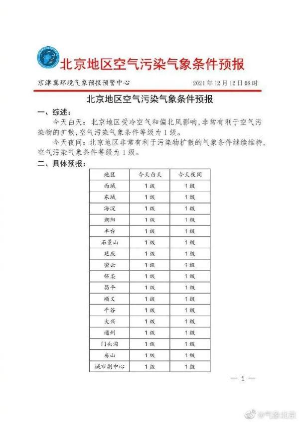 北京:对密切接触者实行14天集中观察两次强化检测糖醋肉的家常做法简单