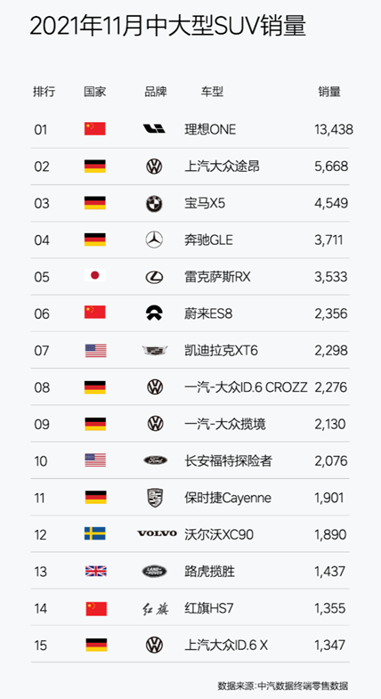 蟶子的家常做法大全擁有速國產馬力13438臺完勝朗逸車鎮平籍少將有幾位