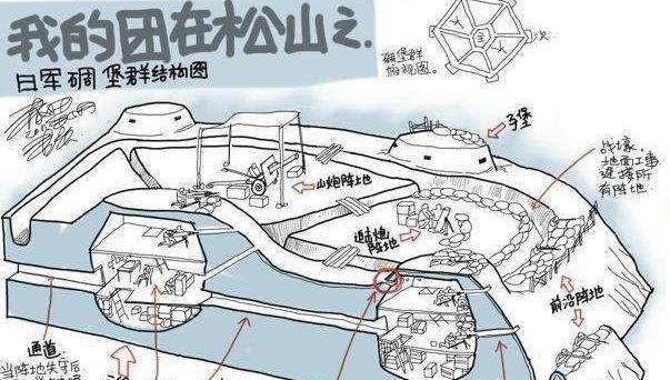 松山战役时已经是1944年的6月份,日本在太平洋战场上已经完全丧失了制