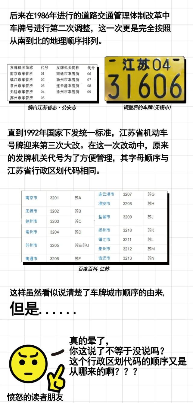 江苏各市车牌号字母排序研究