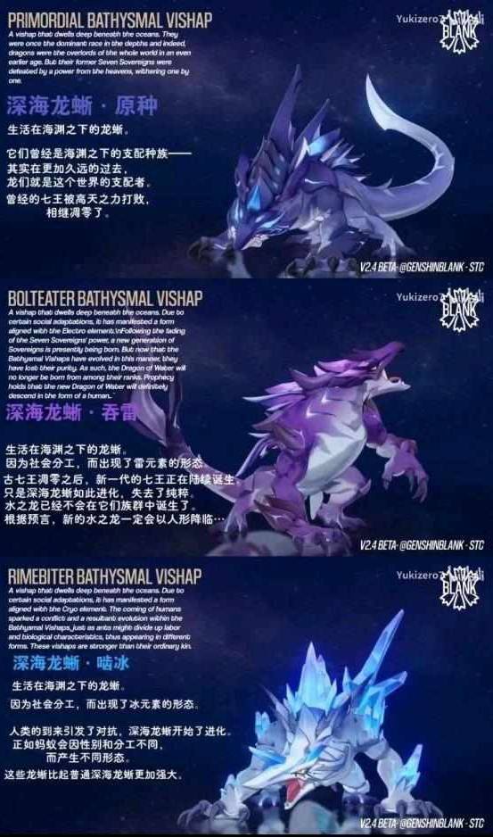 原神2.4测试服活动爆料,快捷键即将优化,渊下宫怪物背景公布!