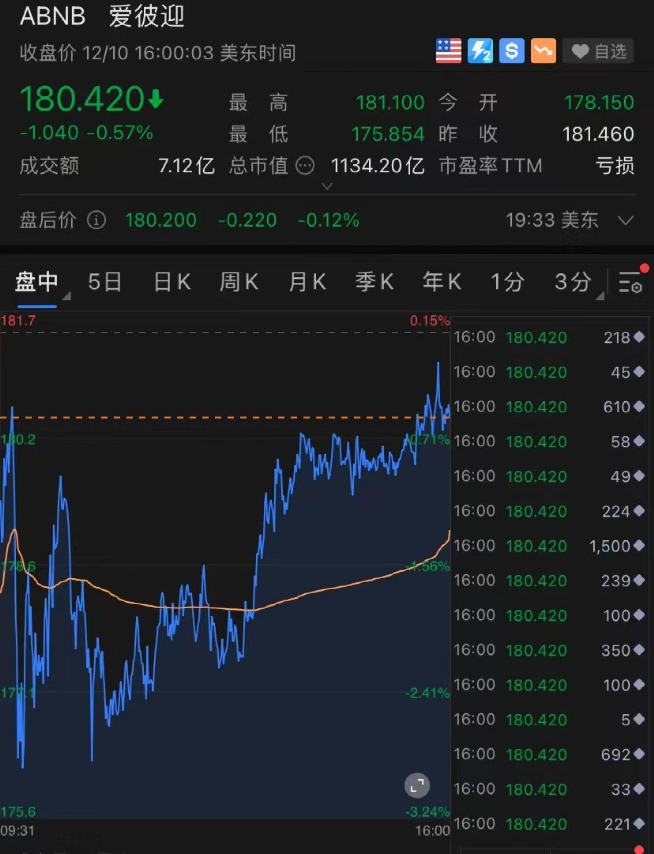 中国平安前三季度绿色投资规模达2088.86亿元语文的网课是哪个教的比较好