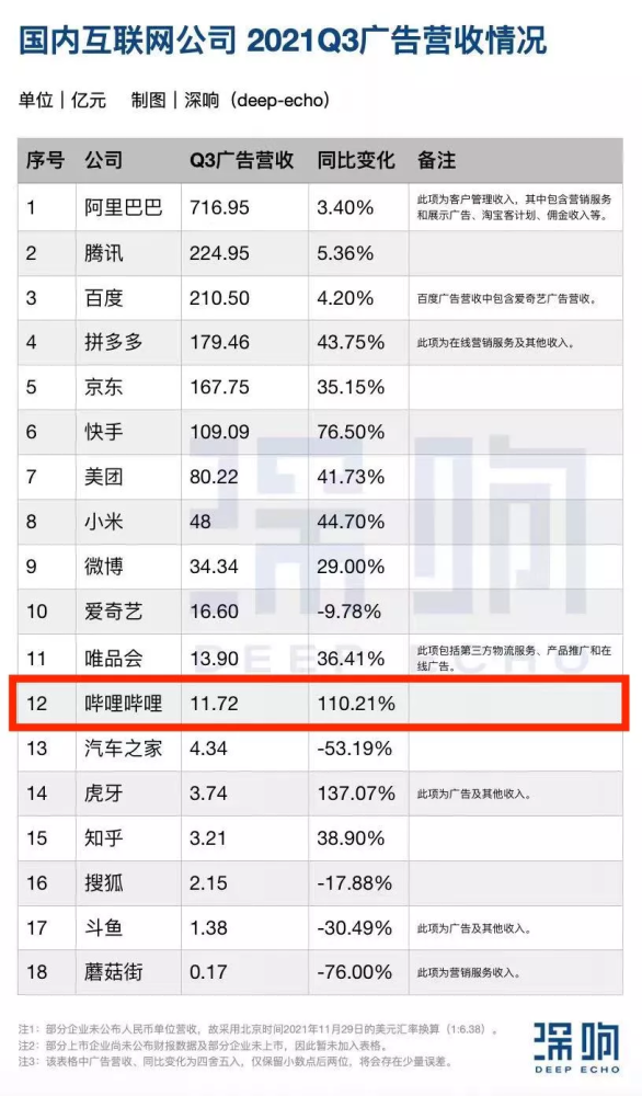 为化学界提供的最强大武器广西梁胜利调查一案