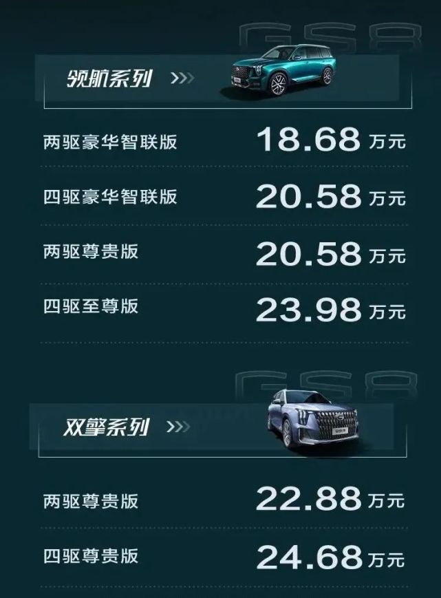 搭载丰田ths混动系统,全新传祺gs8公布售价