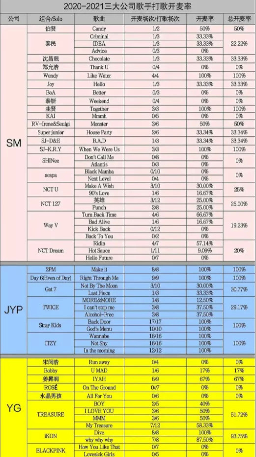 多人英语情景对话韩生生14位港星回顾意