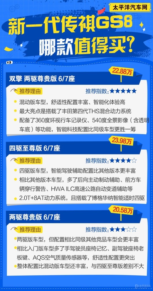 上海地区第14家！上汽大众ID.Store上海颛桥万达店开业学英文4年级