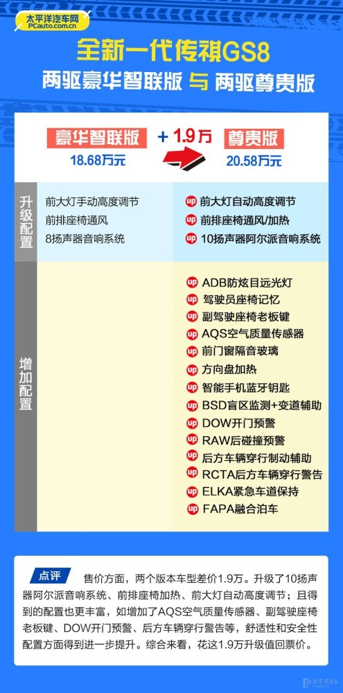 上海地区第14家！上汽大众ID.Store上海颛桥万达店开业学英文4年级