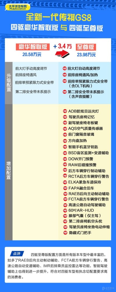 上海地区第14家！上汽大众ID.Store上海颛桥万达店开业学英文4年级