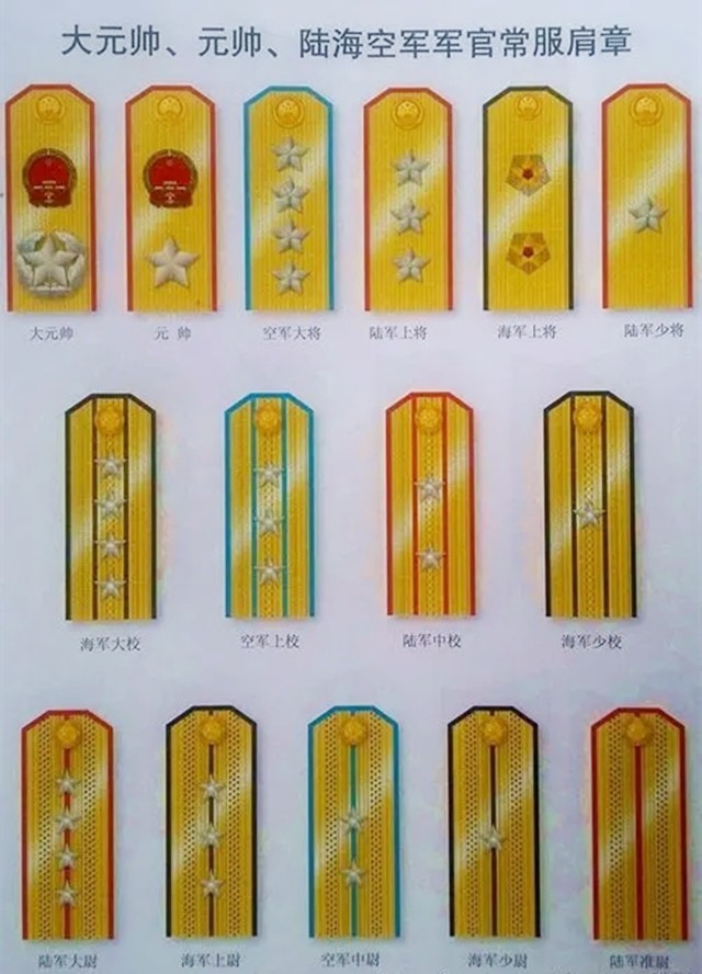 元帥大將上將中將少將的區別到底在哪待遇又有何不同