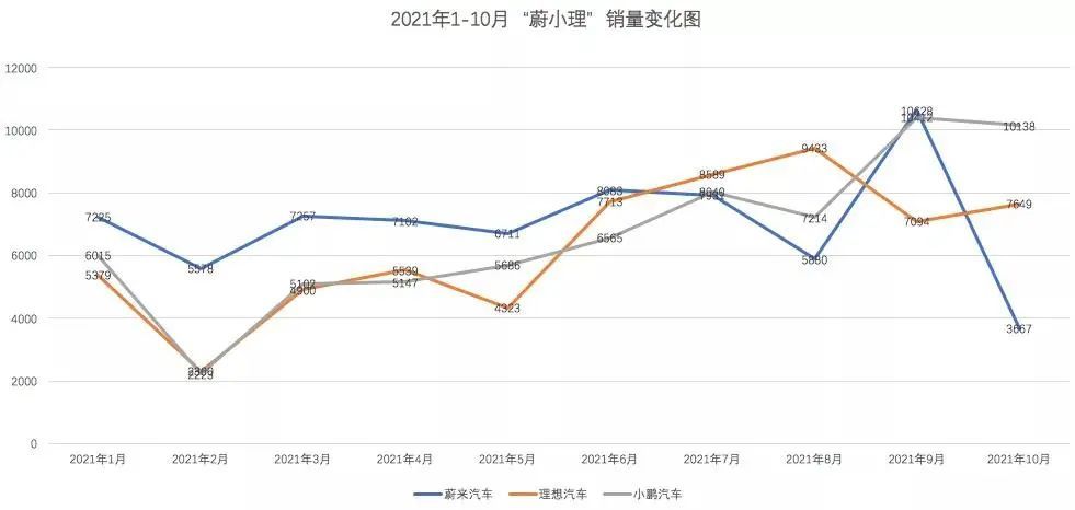 卡叔一周新车快评：奔驰EQA/EQB、MGONE、斯巴鲁BRZ初二下册英语课本单词