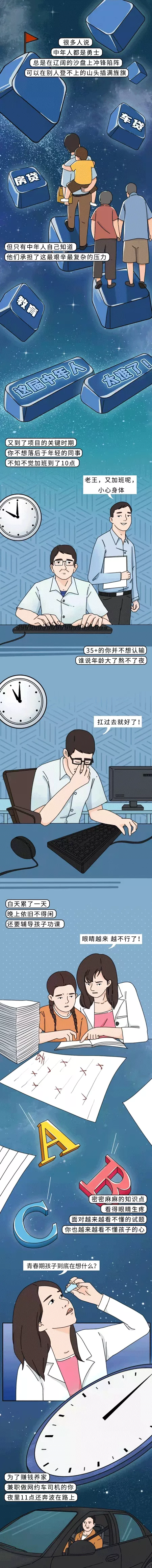 人到中年只剩“难”！(图1)