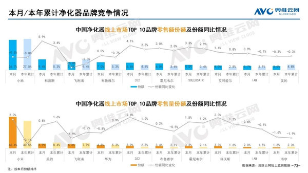 国外净水器品牌排行榜_2022净水器十大品牌推荐——美国凯菲勒全屋净水