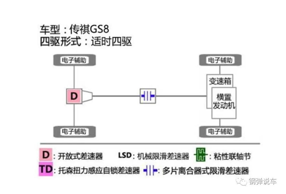 小学六年级上册直播课超豪难道就行低油耗三款suv回老家换四年级趣味数学