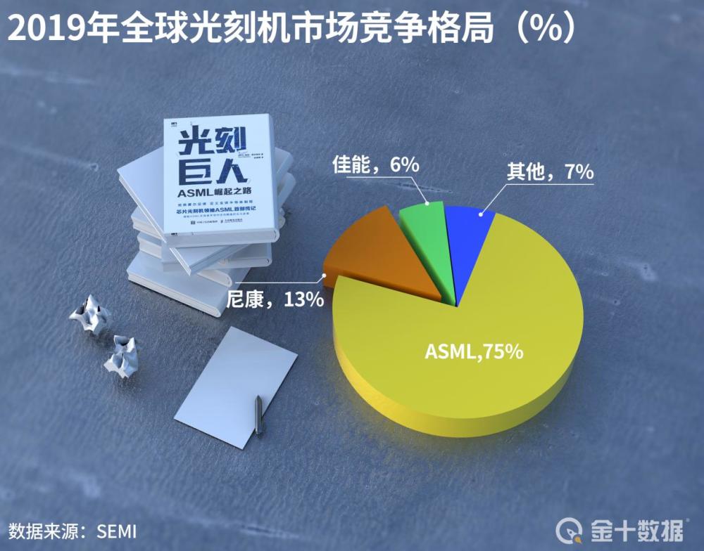 端水大師臺積電繼美國日本之後德國芯片工廠也安排上了