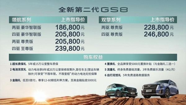 重新整理萬級suv認知全新第二代gs8上市氣勢不輸豪車 新車 Me前沿